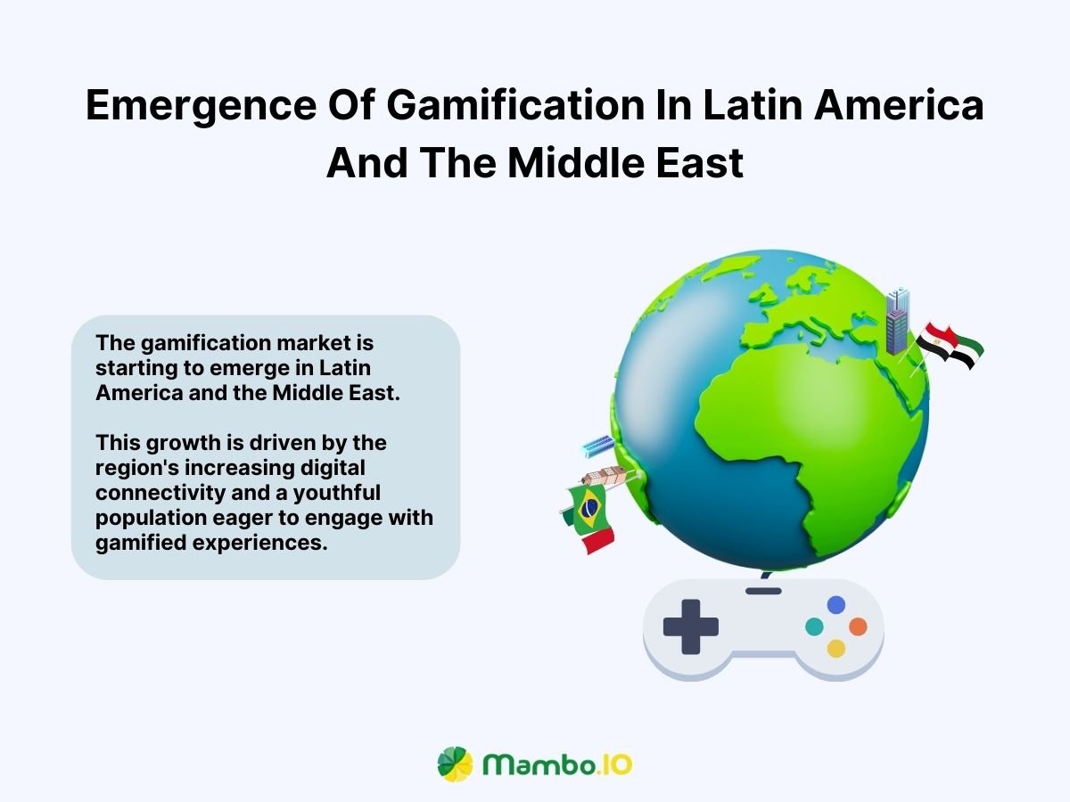 Emergence Of Gamification In Latin America And The Middle East Emergence Of Gamification In Latin America And The Middle East